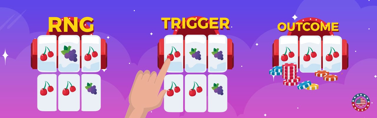 How the RNG Works